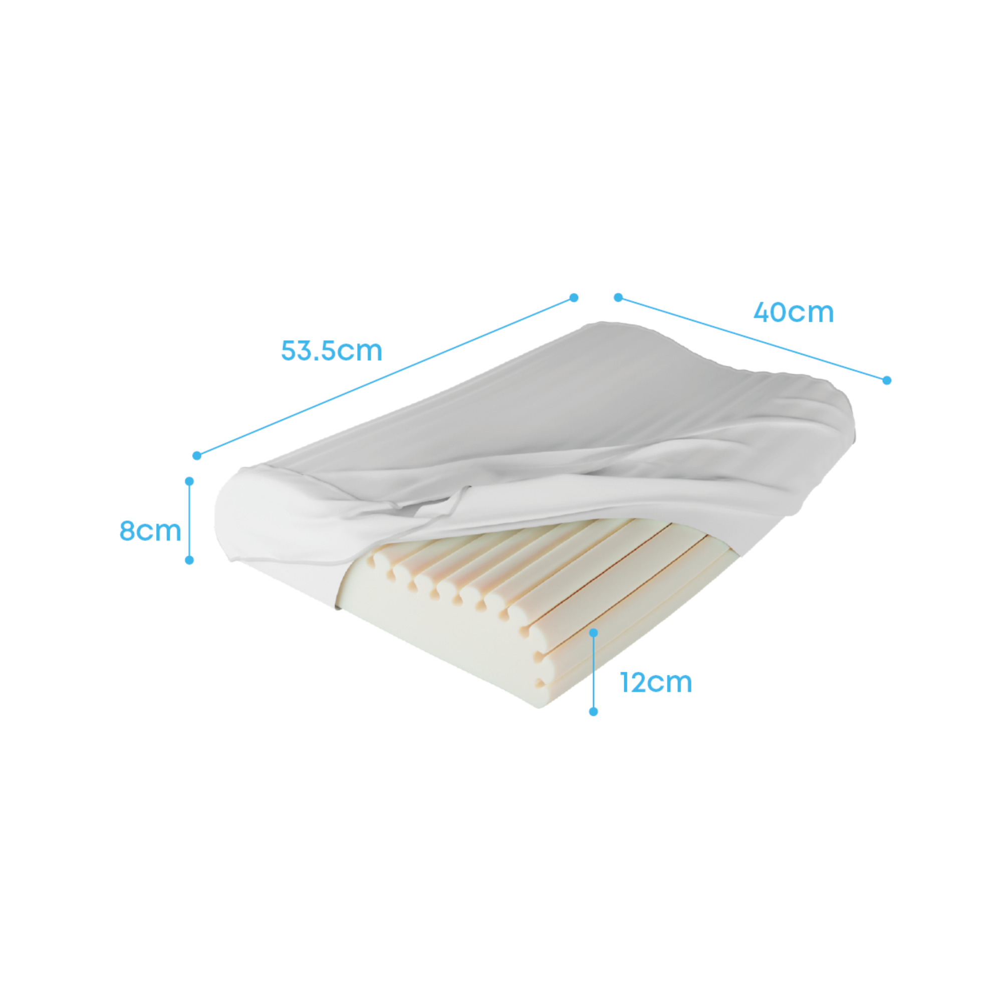 Almohada Ergonómica TheraCurve TM210