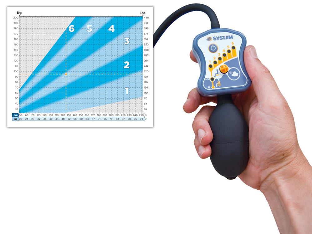 Cojín Antiescaras Celdas de Aire Bajo Perfil Systam P301C