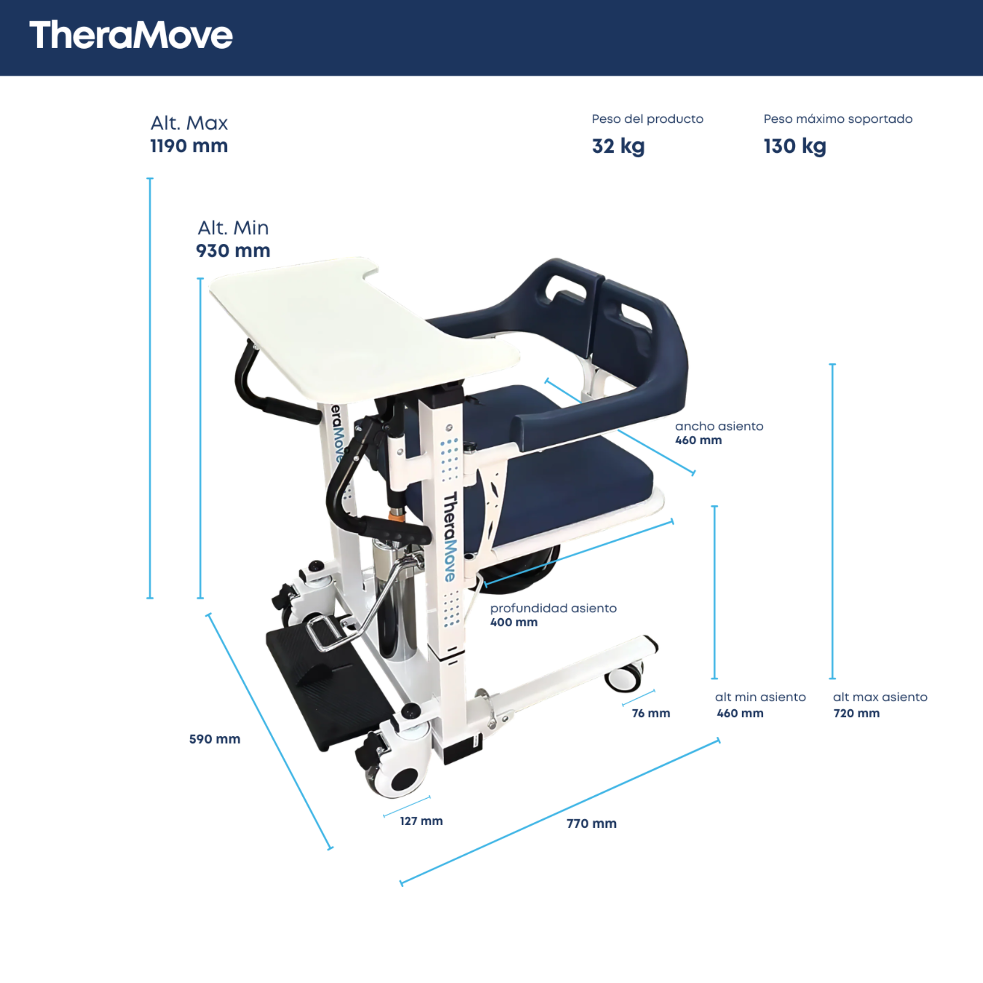 Silla Multifuncional TheraMove TM995