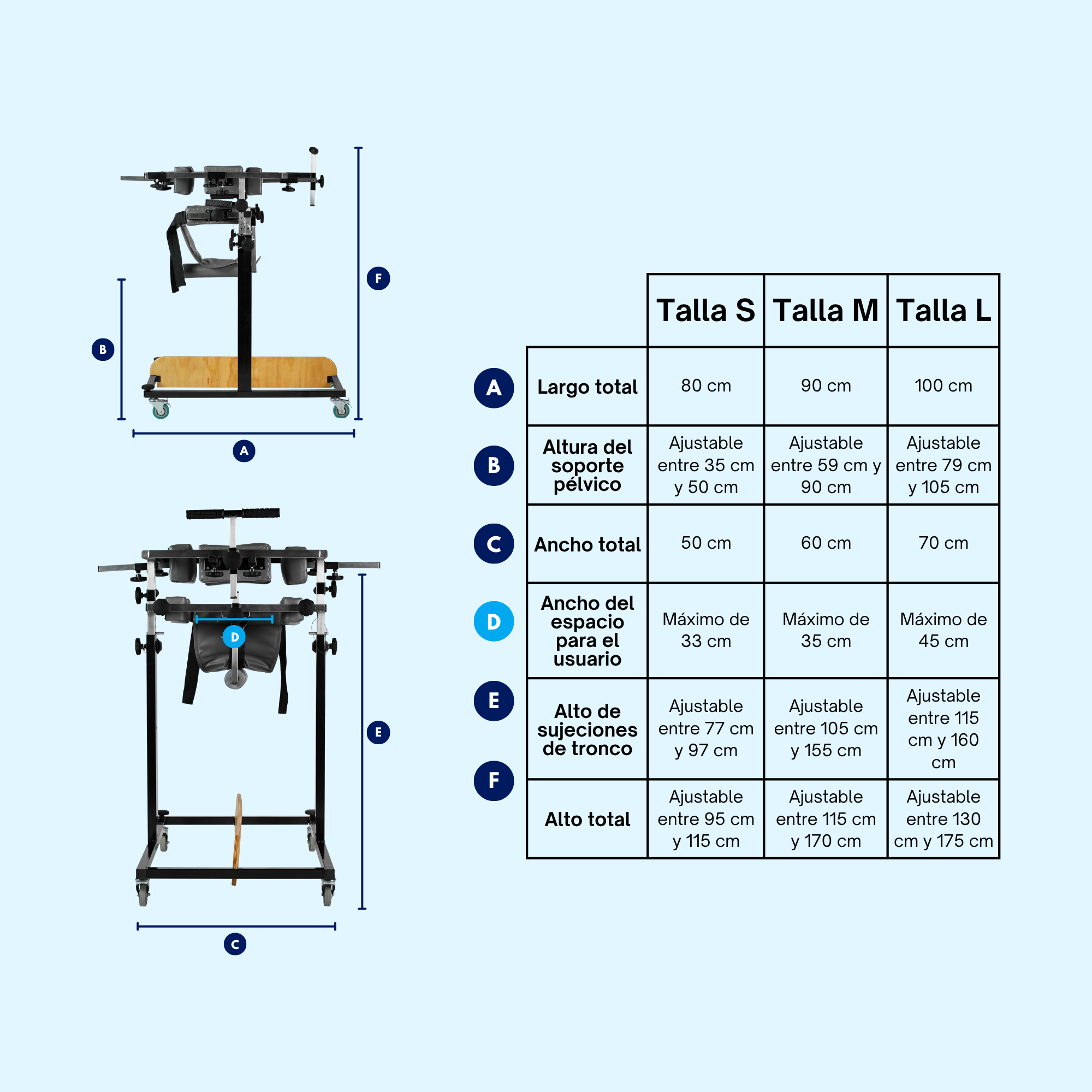 Andador De Cuatro Ruedas con Apoyo
