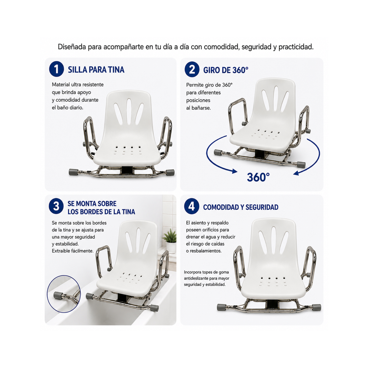 Infografía con cuatro vistas de la silla para tina: asiento, giro de 360°, montaje sobre los bordes y orificios de drenaje