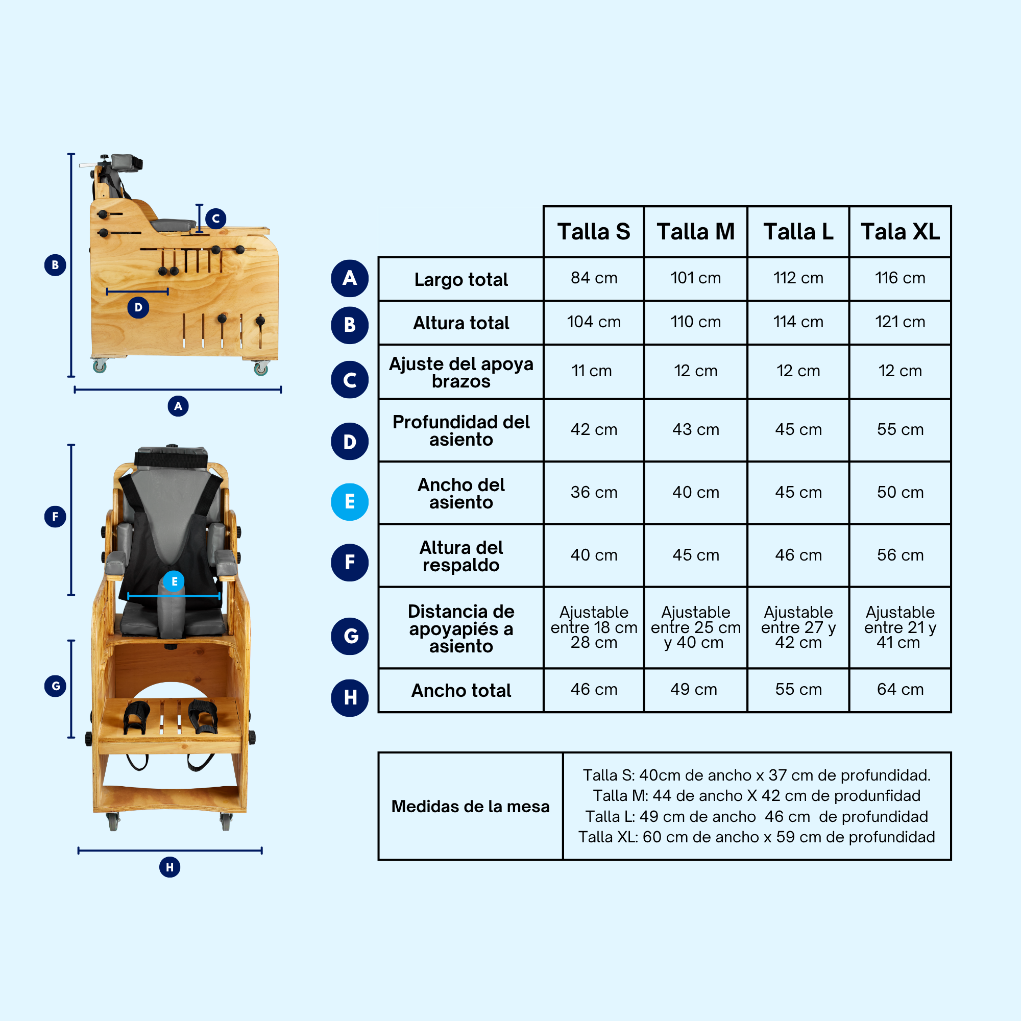 Silla/Mesa de Posicionamiento