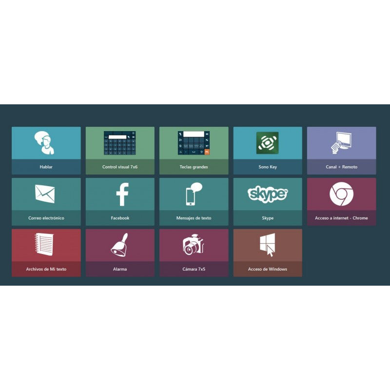 Dispositivo De Seguimiento Ocular Tobii PC Eye 5 + Communicator 5
