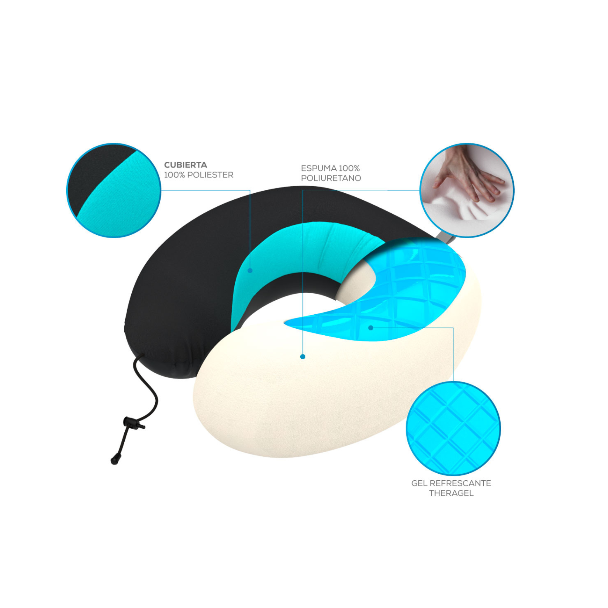 Cojín Cervical de Viaje TheraGel TM112