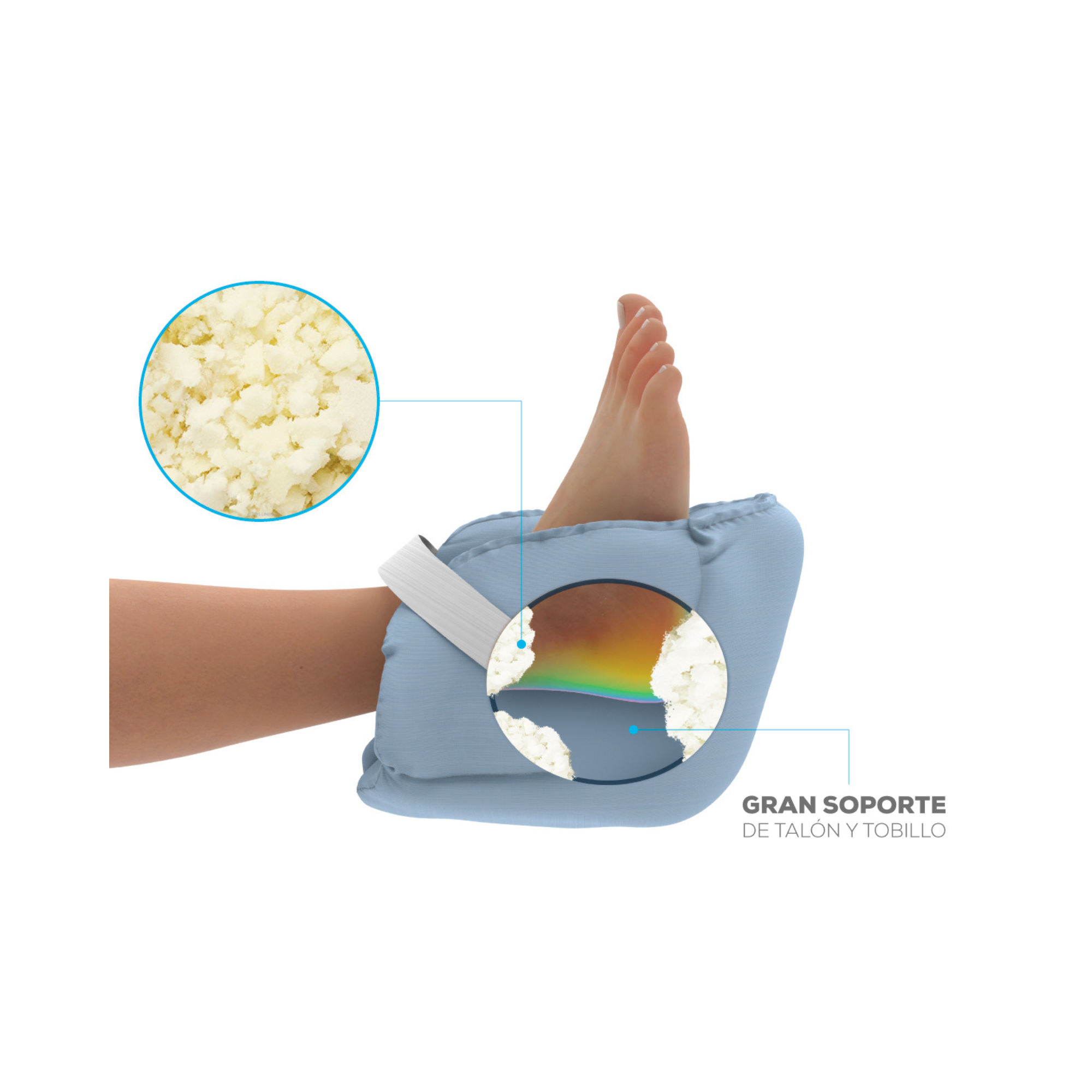 Protector de Talones Antiescaras Theraheel TM1100