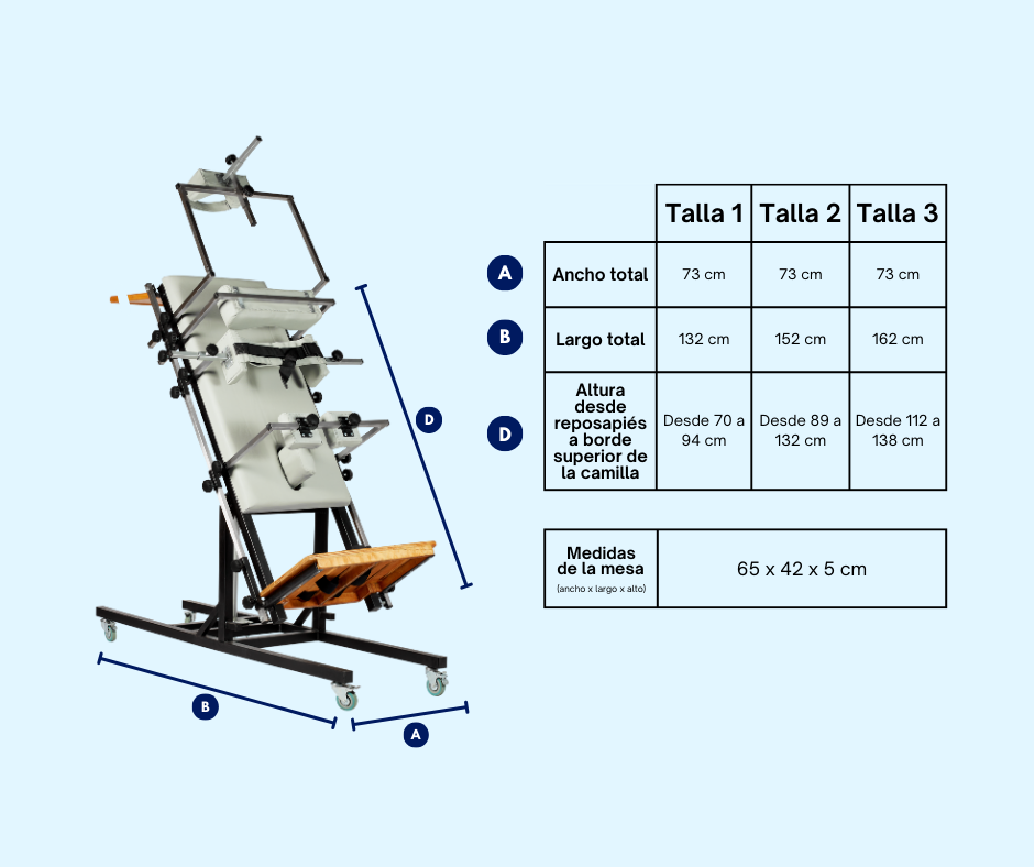 Bipedestador Manual Prono - Talla 1