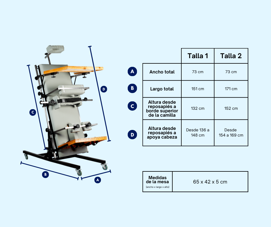 Bipedestador Manual Supino - Talla 2