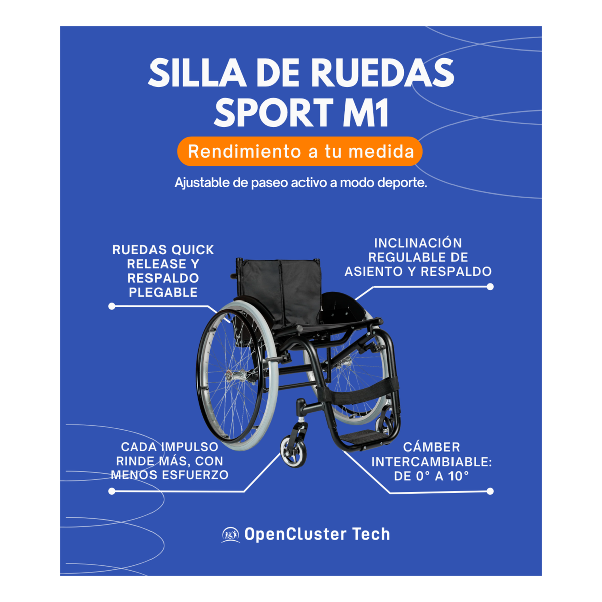 Silla de Ruedas Activa Chasis Rígido Sport M1