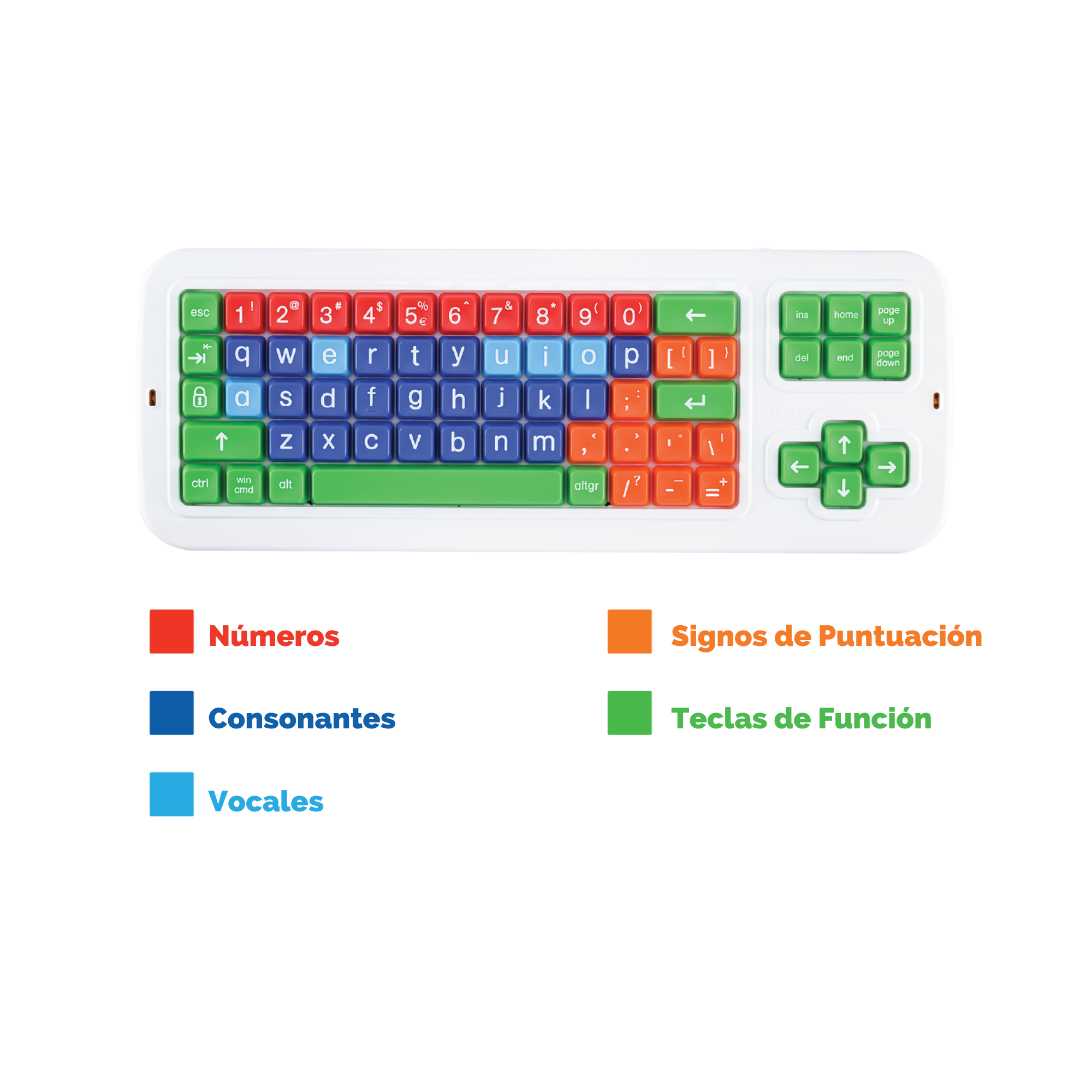 Teclado Alto Contraste de Colores Clevy 3 Tri-mode