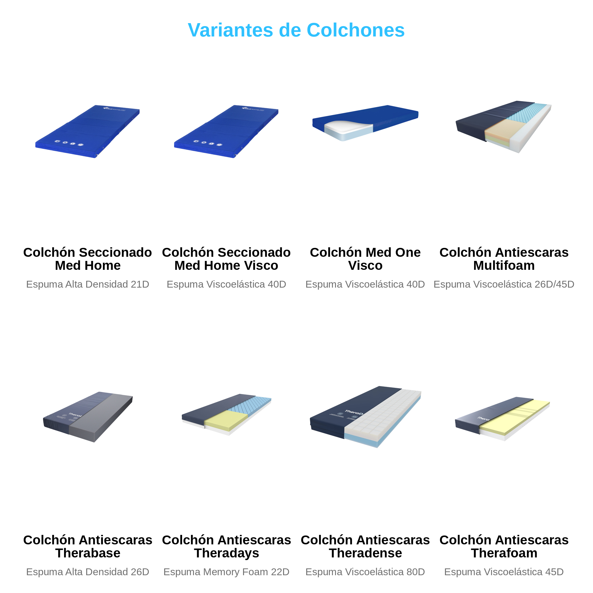 Catre Clínico Eléctrico 4 Posiciones + Colchón