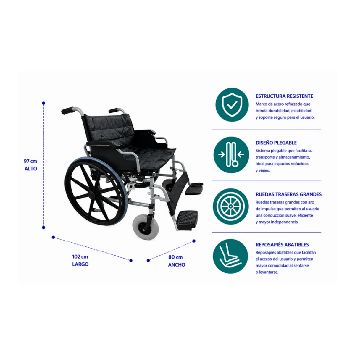 Infografía con las medidas de la silla: 97 cm de alto, 102 cm de largo y 80 cm de ancho, más estructura resistente, diseño plegable, ruedas traseras grandes y apoyapiés abatibles